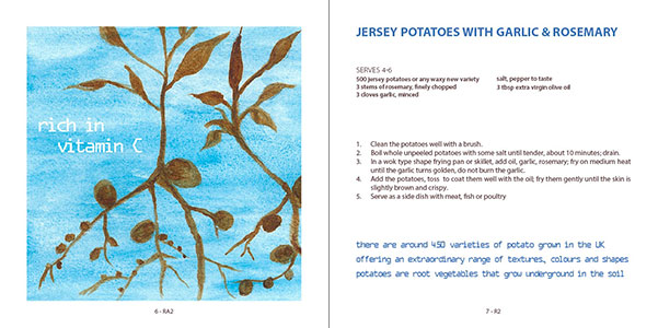 School Fundraising Recipe Book Pages - Potato Recipe